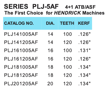 PLJ AF series 1 bores saw blade