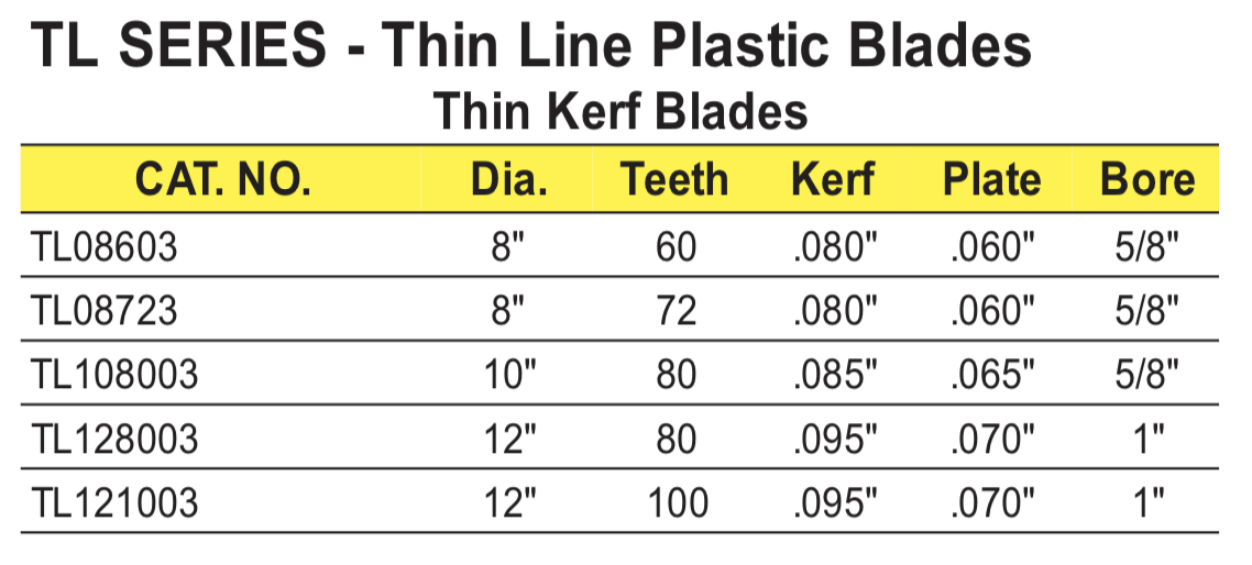 TL series plastic saw blade